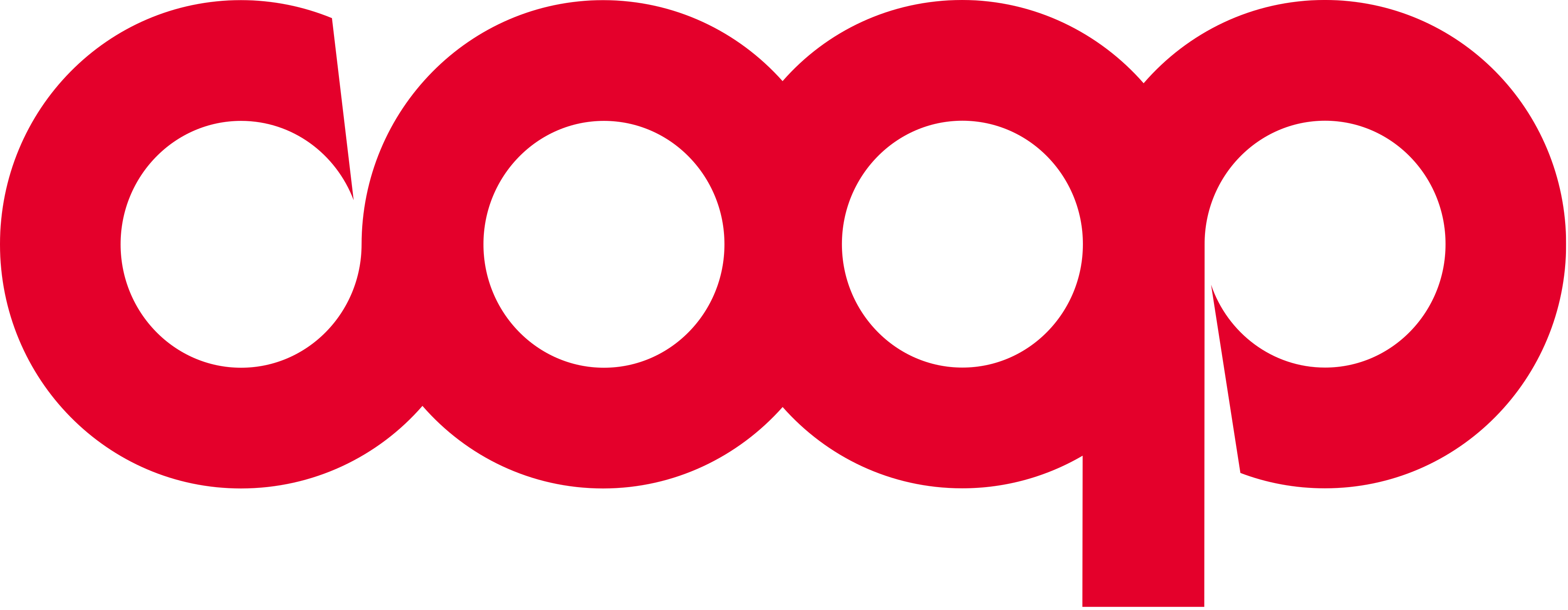 Coop Italia Logo